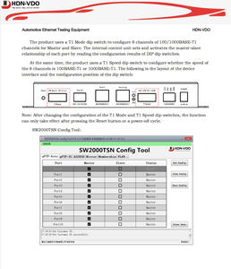 HDN-VDO SW2000M เครื่องวิเคราะห์อุปกรณ์ทดสอบอีเทอร์เน็ตรถยนต์ TSN - Product Image 5
