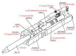 CSW <span class=keywords><strong>Factory</strong></span> Direct Escavadeira Hidráulica <span class=keywords><strong>Breaker</strong></span> SB40 Martelo Hidráulico PL680 para 4-7t Rock <span class=keywords><strong>Breaker</strong></span> 68mm Side Tipo WB680 - Product Image 3