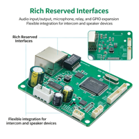 Module d'intercom réseau SIP pratique SIP2403T pour la planification vocale à distance