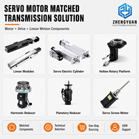 Motor Servo Zhengyuan Seri 400W hingga 3.8KW untuk Peralatan Otomasi Kompak Kontrol Presisi RS485 CAN Dukungan Teknis Pabrik