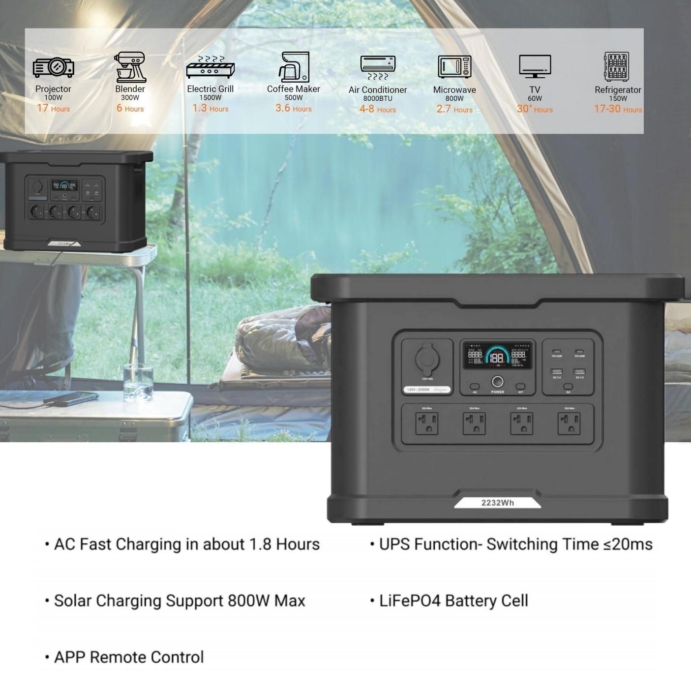 Portable Power Station 2400W 2232Wh Solar Generator LiFePO4 Battery Power Station Pure Sine Wave Outdoor Home Battery Backup · image 3