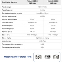 Émulsifiant à cisaillement élevé Worner Lab, Machine d'émulsification, Disperseur de laboratoire, Machine à émulsion 90G 800~60000ml 8000mPa.s (220V/110V)