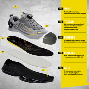 <span class=keywords><strong>Scarpe</strong></span> <span class=keywords><strong>Antinfortunistiche</strong></span> da Uomo con Punta in Acciaio, Traspiranti, Antiurto, Antiperforazione, Antiscivolo, Leggere e Comode <span class=keywords><strong>per</strong></span> Uso in Cantiere e Fabbrica - Product Image 3