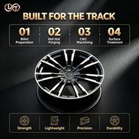Rueda Cóncava Multirradio Forjada a Medida, Acabado Negro Brillante Mecanizado, PCD y ET Personalizados para Vehículos de Alto Rendimiento