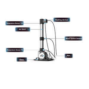 Módulo <span class=keywords><strong>de</strong></span> Experimento <span class=keywords><strong>de</strong></span> <span class=keywords><strong>intercambio</strong></span> <span class=keywords><strong>de</strong></span> calor <span class=keywords><strong>de</strong></span> laboratorio térmico respetuoso con el medio ambiente Equipo educativo <span class=keywords><strong>de</strong></span> transferencia <span class=keywords><strong>de</strong></span> calor <span class=keywords><strong>de</strong></span> radiación <span class=keywords><strong>de</strong></span> convección - Product Image 2