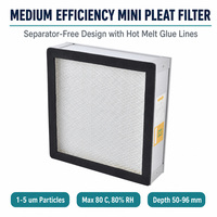 Filter Udara HVAC Mini Pleat F5 F6 Efisiensi Sedang, Rangka Baja Galvanis Ringan yang Dapat Disesuaikan, 96mm Lem Panas