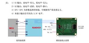 Original Genuine R24dvd1 24g Millimeter Wave Radar sensor human presence detection radar <strong>m</strong> - Product Image 2
