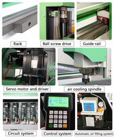 Routeur CNC 1330 durable à livraison rapide avec système de lubrification automatique pour le fraisage de métaux mous, fonctionnement stable, garantie de trois ans