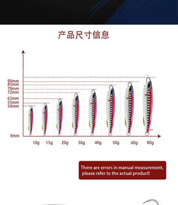 10 15 20 30g 40g 50g 60g 80g 침몰 발광 효과 인공 하드 미끼 심해 금속 지그 낚시 미끼 바다 바위 - Product Image 3