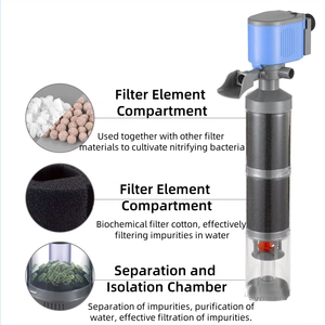Filtro para Aquário 5 em 1 Mais Novo de 2025, Vaso Sanitário para Peixes para Circulação de Água e Bomba de Filtragem em Tanques de Peixes - Product Image 3