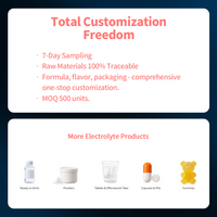 Lifeworth OEM Certifié NSF pour la créatine monohydrate en poudre pour le sport, favorise la force, la masse musculaire maigre et la récupération pour les hommes et les femmes