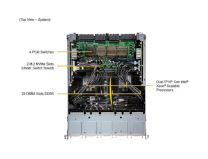 Serveur informatique 8U Computing Launches G894-SD3-Aax7 alimenté par HGX B300 - Product Image 3