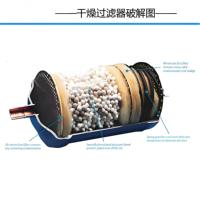 Filtre absorbant l'eau à haute efficacité plus sec en acier inoxydable Construction en aluminium R404A/R507A Compatible Anti-blocage de la glace pour
