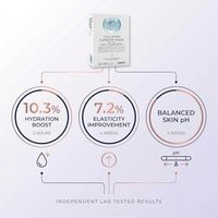 Mascarilla Facial Coreana de Colágeno Hidratante, Reafirmante y Antienvejecimiento para Piel Seca, Vegana, No Probada en Animales, Sin Parabenos ni Sulfatos