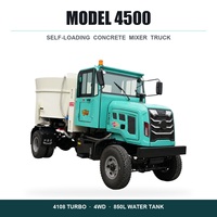 Camion malaxeur à béton réversible 8 roues de petite taille avec moteur diesel et électrique pour la construction rurale
