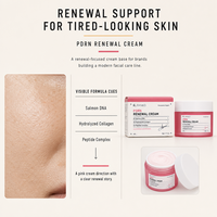 Seri Krim Wajah Label Pribadi PDRN Kolagen Vitamin C Asam Kojic Asam Hialuronat Panthenol OEM ODM Koleksi Perawatan Kulit
