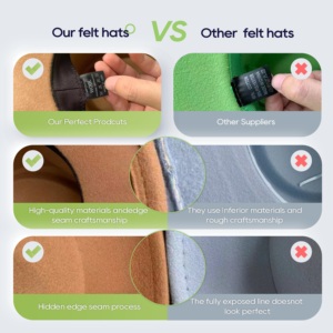 2025 shinehats OEM cổ điển bán buôn rộng vành 100% len cảm thấy mũ unisex Femme biểu tượng tùy chỉnh phụ nữ tây cao bồi Fedora mũ - Product Image 3