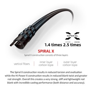 Caña de Pescar de Agua Salada <span class=keywords><strong>Nobby</strong></span> Fuji Guides de Fibra de Carbono de 3 Piezas, 3.9m 4.28m, PE4-8, de Alta Potencia, para Uso en Playa y Océano, Venta al Por Mayor - Product Image 4