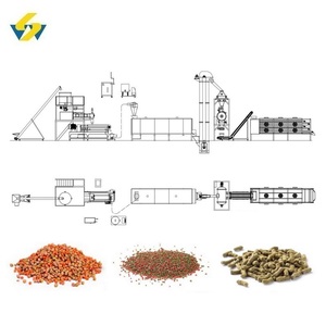 Nouvelle ligne de production d'extrusion de nourriture pour poissons flottante et coulante à double vis, haute productivité, broyeur, mélangeur, extrudeuse, sécheur, vide - Product Image 1