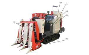 Testeur Semi-alimentation combinée, 1 unité, prix d'usine - Product Image 2