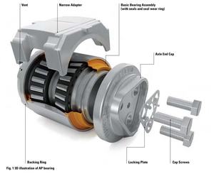 ลูกปืนรางรถไฟ HM129848-90200 ลูกปืนเม็ดโค้ง HM129848-90054 คลาส E 6x11 HM129848 HM129814XD - Product Image 5