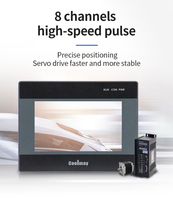 Salida de transistor todo en uno HMI PLC de 4,3 pulgadas, controlador lógico programable de PLC Industrial con pantalla táctil de pulgadas