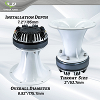 Corne de finition blanche professionnelle MAX 600W résistante aux UV avec haut-parleur de Tweeter de pilote de Compression en titane à bobine vocale de 2 pouces