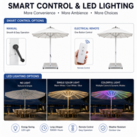 Parasol de terrasse commercial extérieur résistant aux intempéries avec éclairage LED, commande à manivelle, cadre en aluminium 100x100mm