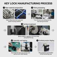 YH9008 Acoplador de remolque pin Lock