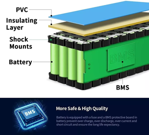 3000w 5000w <b>72v</b> 30Ah 40Ah <b>Battery</b> Pack With 100A BMS High Power for Motorcycle Long Range With Charger 48200 <b>Battery</b> Power Syste - Product Image 2