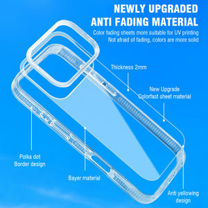 Funda de teléfono transparente resistente a los arañazos con impresión antidecoloración para iPhone 17 16 15 13 Pro <span class=keywords><strong>Max</strong></span> <span class=keywords><strong>Plus</strong></span> <span class=keywords><strong>Air</strong></span> Clear, funda magnética - Product Image 1