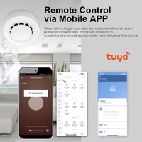 Sensor Alarm Kebakaran Langit-Langit Pintar WiFi Tuya SIXWGH OLED Alarm Telepon Real-Time Suara 80dB Kompatibel Aplikasi Garasi Rumah Android