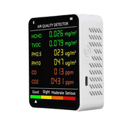 Thermomètre infrarouge portable avec détection de la température, de l'humidité, du PM2.5 et du CO2, interface USB, personnalisable OEM/ODM