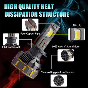Ampoules de phares LED P8C H7 faisceau haut/bas, contrôle par application, 3 couleurs, 100W, 8000LM, moule privé en plastique et aluminium, lampe automobile pour voiture japonaise - Product Image 4
