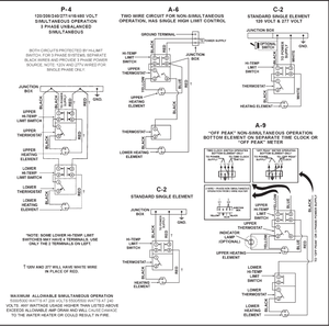 เครื่องทำน้ำอุ่นขนาด 1.5kw-3.0kw จากผู้ผลิตในกวางตุ้ง ประเทศจีน ความจุ 200 ลิตร - Product Image 3