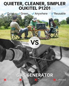 Power Station 300W 500W 600W 1000W 1200W Portable Bank Powerstation <b>Camping</b> Home P1201 Portable Power Station P1201 - Product Image 3