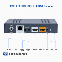 Encodeur IP pour H.264 H.265, encodeur vidéo pour solution de streaming IPTV