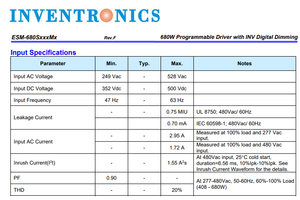 ไดรเวอร์ LED กระแสคงที่ Inventronics ESM-680S840Mx 680W 8400mA กันน้ำ IP67 ปรับหรี่แสงได้ 0-10V - Product Image 3