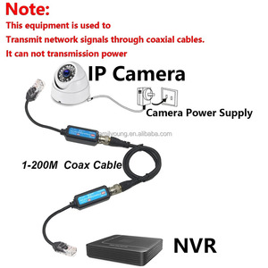 IP Over Coax Extender IP Camera thụ động đồng trục <span class=keywords><strong>Transmitter</strong></span> <span class=keywords><strong>Receiver</strong></span> 1 cặp 100Mbps IP để đồng trục cho NVR máy ảnh RJ45 để BNC - Product Image 6