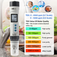 Testeur numérique HM 4 en 1 EC /TDS/température/PH étanche avec étalonnage ATC et outil de maintien des données COM-300