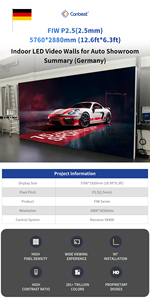 P2.5 2.5Mm <span class=keywords><strong>Led</strong></span>ビデオ天井屋根パネルドアPantallas Para Iglesiaレストラン - Product Image 6