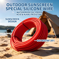 Câble en caoutchouc silicone résistant aux hautes températures YGC, fil électrique multiconducteur flexible en cuivre, IP67, pour construction aérienne