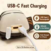 Lampe frontale LED légère pour enfants en forme de tête de renne, recharge rapide USB-C, 4 modes, pour camping, randonnée, lecture et utilisation en extérieur