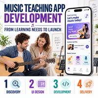 Solutions d'applications d'apprentissage musical personnalisées pour iOS et Android avec des leçons vidéo, des cours en direct et un suivi des exercices LionCreate