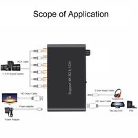 Codec Audio HDMI 5.1 4K 3D, extracteur de décodage Coaxial vers RCA AC3/DST vers amplificateur convertisseur compatible HDMI pour lecteur DVD PS4