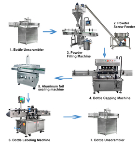 Machine de remplissage et de conditionnement entièrement automatique pour bouteilles de 1L et 5L de poudre protéinée, idéale pour le remplissage et le bouchage de pots de poudre de protéines de lactosérum et de poudre nutritionnelle. - Product Image 2