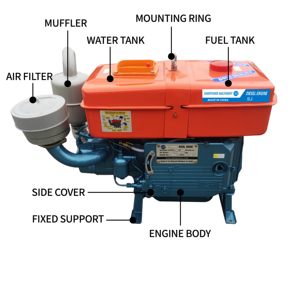 SHARPOWER Precio de Fábrica S195 Zs1110 Zs1115 Zs1125 Herramienta de Podar con Motor Diésel Refrigerado por Agua y Rodamiento - Product Image 5