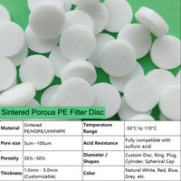 Filtre en plastique fritté personnalisé en usine, résistant aux acides, pour évents de batterie, en poudre poreuse frittée PP PE HDPE PA PTFE