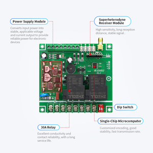 Chất lượng cao 433Mhz/315Mhz/868MHz không dây công nghiệp điều khiển từ xa 2 kênh điện DC12-48V AC100-380V Mã học tập - Product Image 3