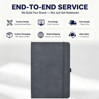 Carnet de notes en cuir PU avec logo personnalisé en relief, élastique, couverture rigide, agenda professionnel, vente en gros de carnets pour étudiants